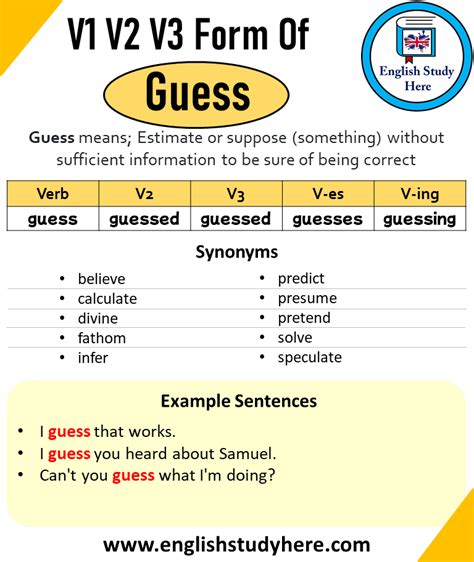 past participle form of guess.